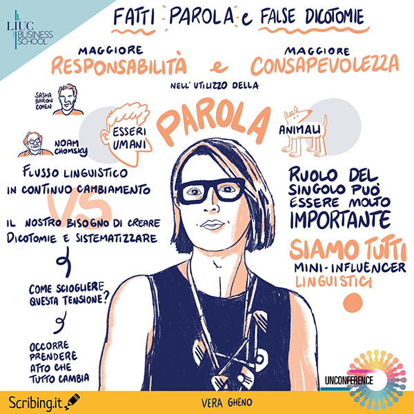Scribing / Graphic Recording